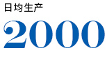 2000多套產(chǎn)品